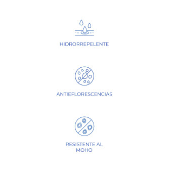 Tres íconos representan características del cemento de resina: gotas hidrofóbicas, círculos de prevención de eflorescencias, esc