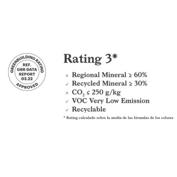 Text auf weißem Hintergrund, der Umweltbewertungen auflistet: „Rating 3*“, mit regionalen Mineralien, Recyclinganteil, geringen 