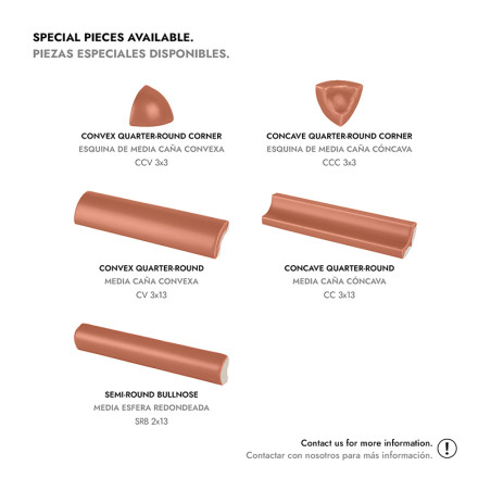 L'image montre cinq carreaux de céramique présentant des formes et des fonctions différentes, chacun étiqueté avec des descripti